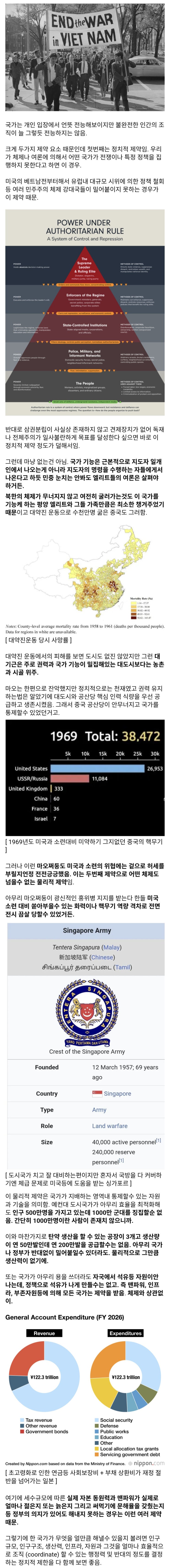  국가가 가지는 2가지 제약.jpg