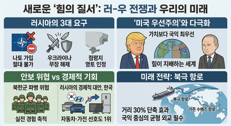  "러시아는 왜 멈추지 않는가?" 4년째 계속되는 전쟁 뒤에 숨은 3가지 마지노선