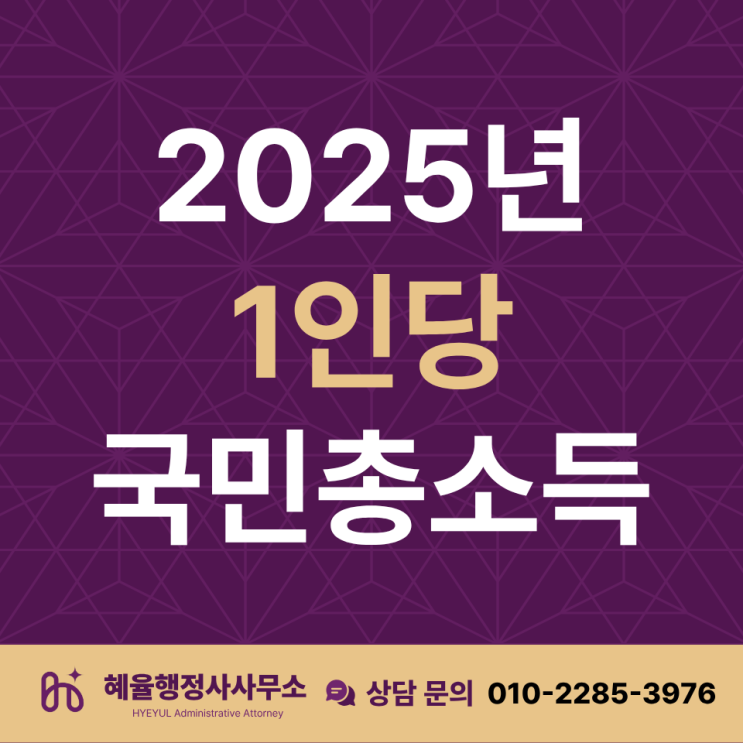  1인당 GNI 2025년