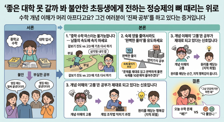  "초등 수학, '양'보다 '질'로 승부해야 하는 이유: 50문제보다 완벽한 10문제가 낫다"