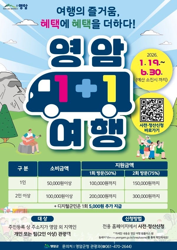 영암군, 여행비 최대 75% 돌려준다..‘지역사랑 휴가지원’ 4월 시행