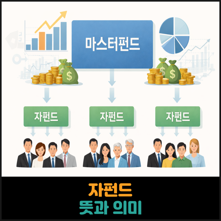  자펀드 뜻과 의미