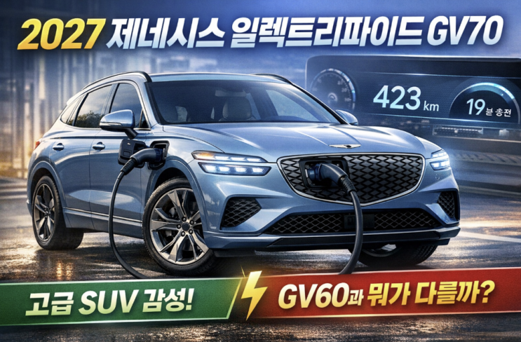  2027 제네시스 일렉트리파이드 GV70, 장단점보다 중요한 구매 기준