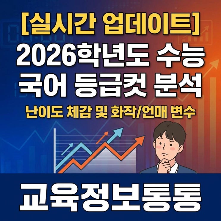  2026학년도 수능국어등급컷 분석: 체감 난이도 및 화작·언매 선택과목 변수 총정리