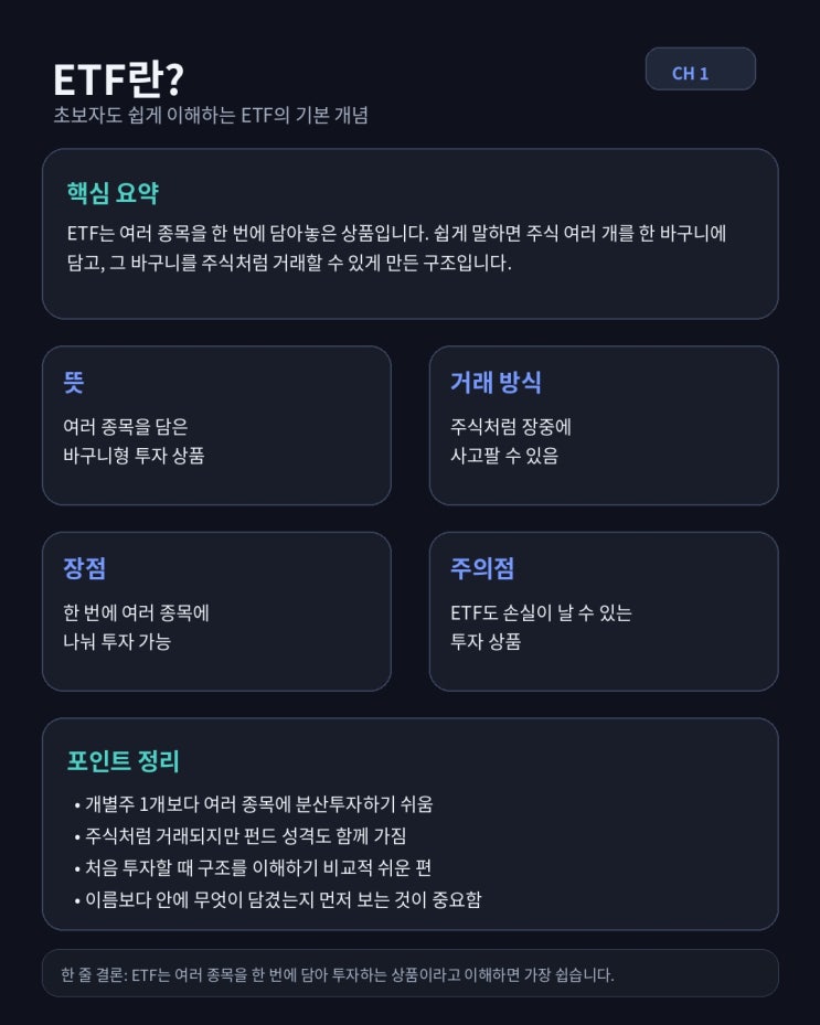  ETF란? 초보자도 쉽게 이해하는 뜻, 장점, 투자할 때 볼 점 정리