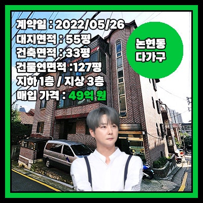 신화 신혜성, 강남구 논현동 3층 다가구 건물 127평 (토지 55평) 49억 법인 매입 후 용도변경 뒤 ....