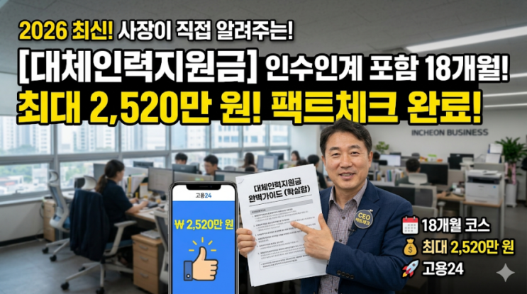  [2026 최신] 육아휴직 대체인력지원금 완벽 가이드: 인수인계 기간 포함 최대 2,520만 원 받는 법