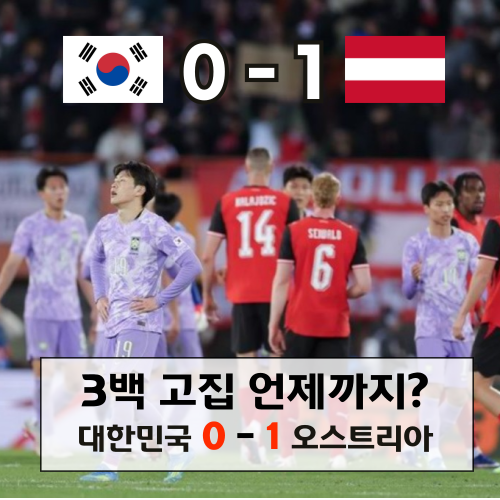 대한민국 오스트리아전 패배, <b>홍명보호 스리백</b> 고집 언제까지?