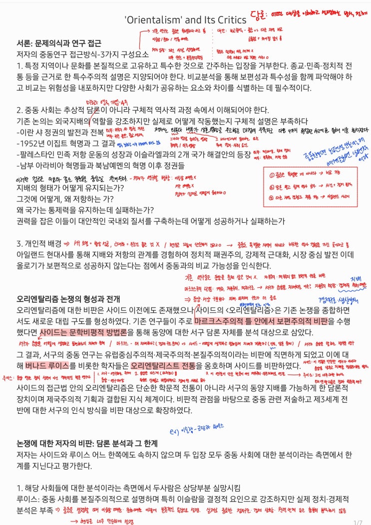  대학원 탈출일지 1탄_논문의 추구미를 찾아서
