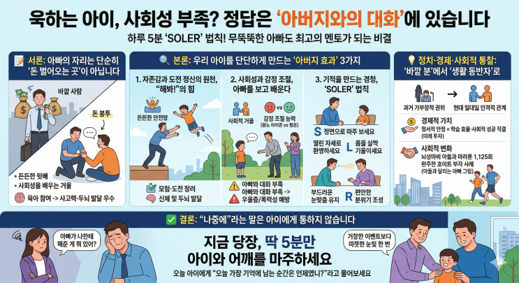  "엄마는 모르는 아빠만의 마법" 아이의 자존감을 깨우는 '아버지 이펙트'