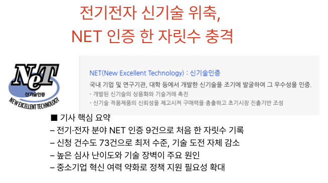  [3월31일] 전자 NET인증 9건, 원거리 AI모델 탈취 기술, 애플 바이브코딩 앱제한