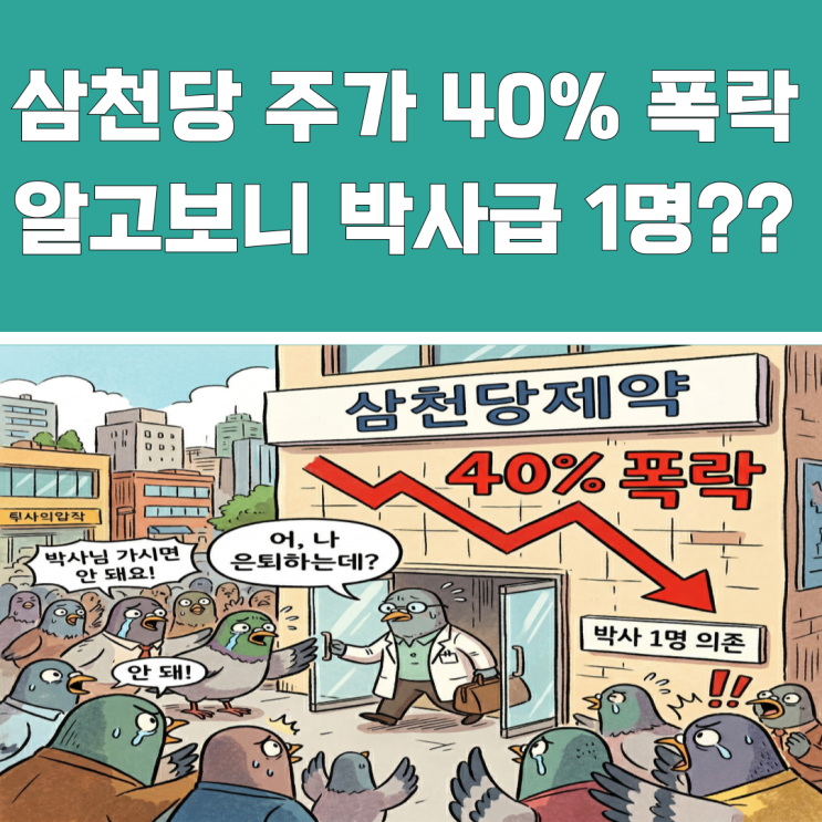 이틀 새 40% 하락 삼천당제약 주가, '박사 1명' 리스크
