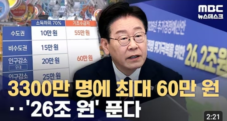  2026 고유가 지원금 총정리 국민 70% 지급 확정! 나도 10만원 vs 60만원 받을까?