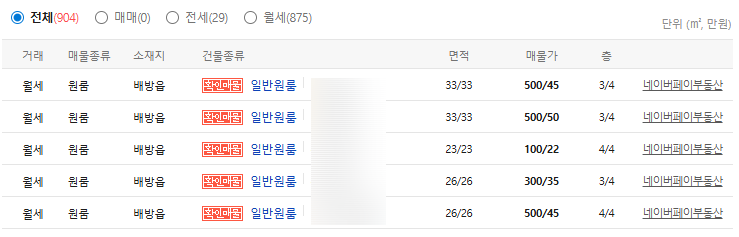 스테이1531 사진 2