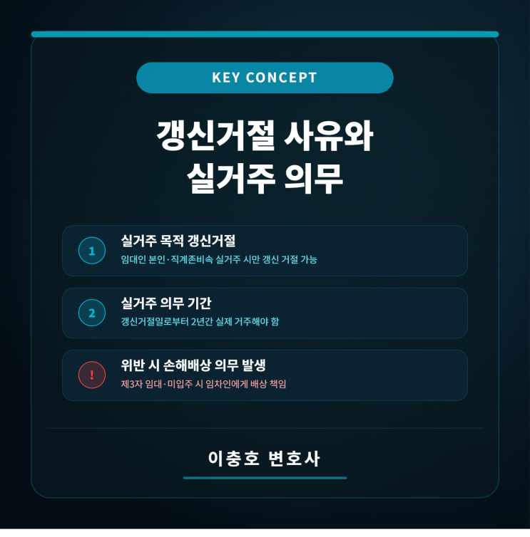  "집주인이 실거주하겠다며 갱신을 거절했는데,나중에 보니 다른 세입자를 들였습니다."  계약갱신 거절 후 제3자 임대 — 주택임대차보호법상 손해배상 청구 완전 정리
