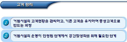  거점시설 마을관리 사회적협동조합 고객관계 관리