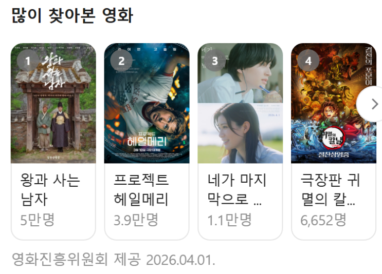  영화 휴민트 줄거리 결말 해석과 관객 반응 OTT는 넷플릭스에서