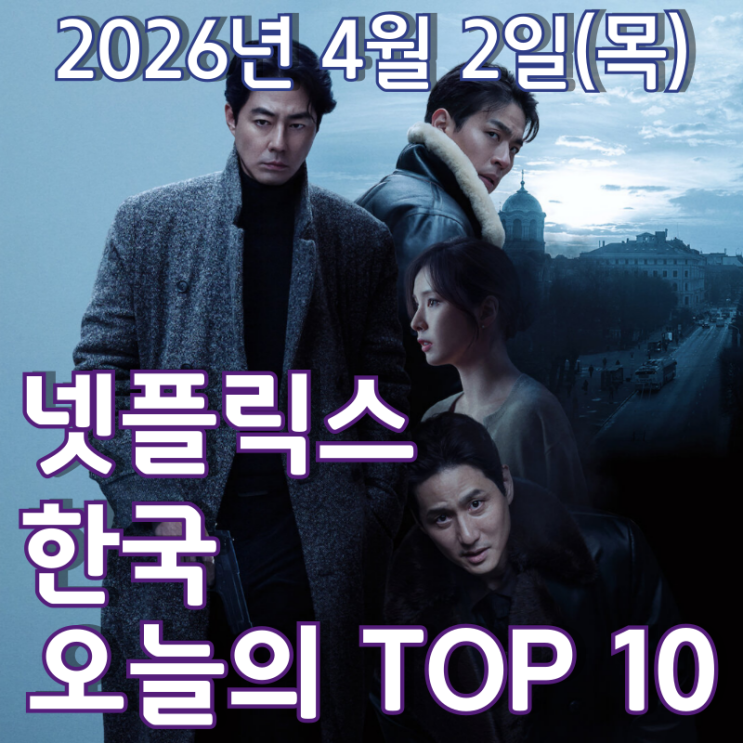  [4월 2일] 넷플릭스 한국 TOP 10 - 류승완 감독의 '휴민트' 넷플릭스 상륙