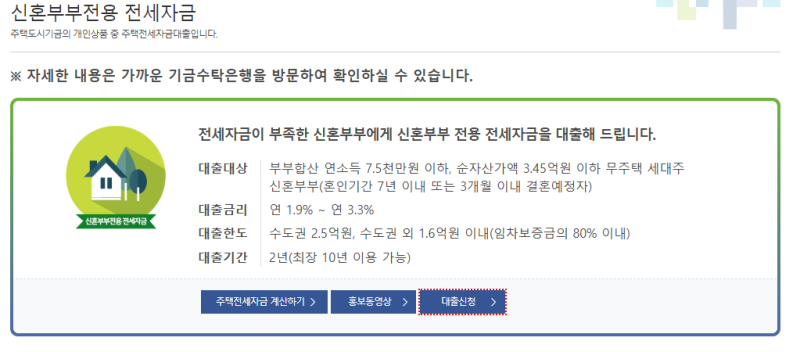 무직자 프리랜서 허그 신혼부부 버팀목 전세 대출 후기