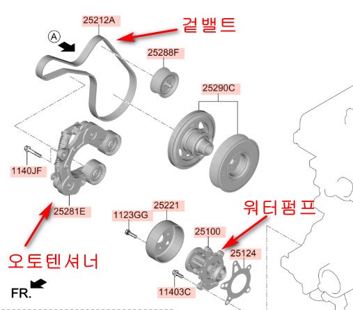 K8 HEV 미션오일누유, 워터펌프 누수 수리 (K카워런티 이용)