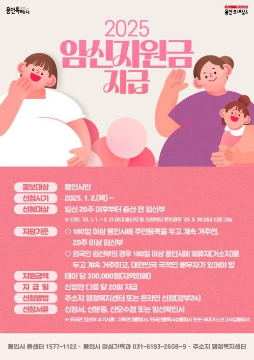 2026 출산지원금 혜택 총정리 (+용인시) / 용인시 임신지원금(30만원) 신청 방법