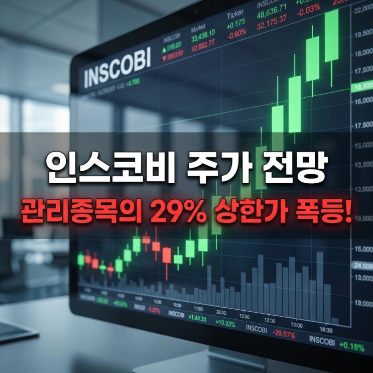  인스코비 주가 전망 관리종목의 29% 상한가 폭등! 최대주주 변경 호재 완벽 분석