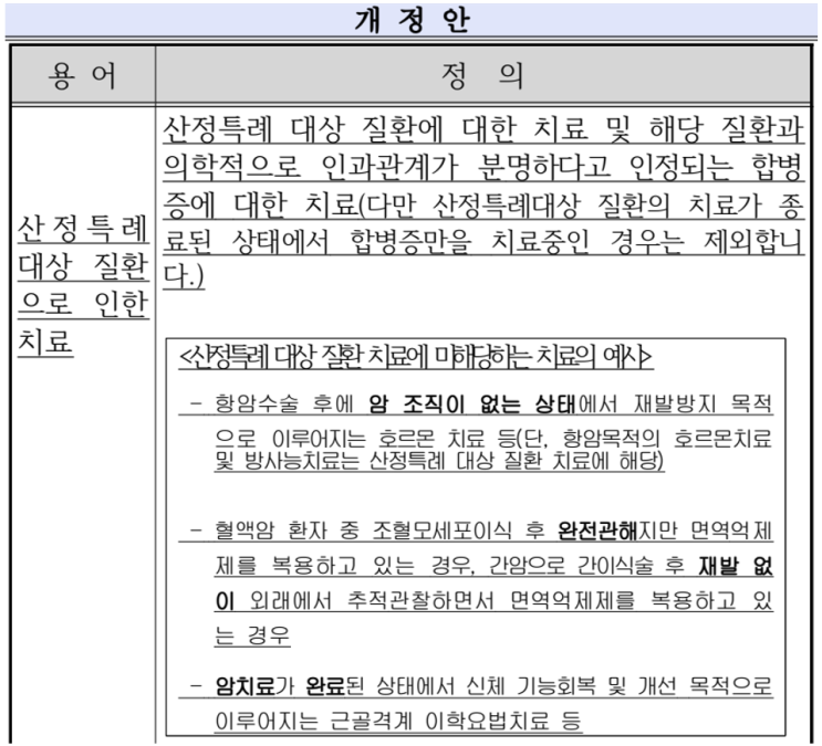  [5세대 실손보험 개편] 암 주요치료비가 대세? 암 진단비를 절대 줄이면 안 되는 진짜 이유 (약관 팩트체크)