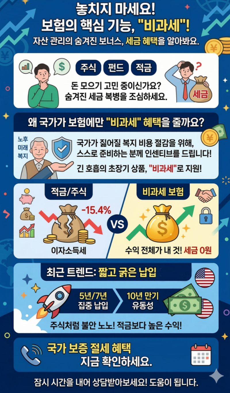 “아플 때 돈 나오고, 못 벌어도 유지되는 보험”