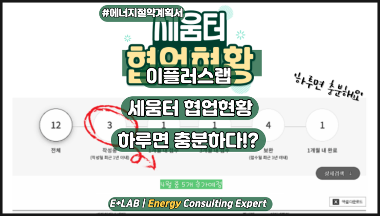  「이플러스랩」세움터 협업현황_에너지절약계획서, 이행검토서