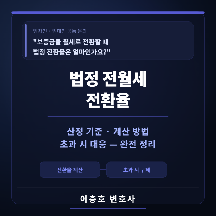  "보증금을 월세로 전환할 때 법정 전환율은 얼마인가요?" - 법정 전월세 전환율