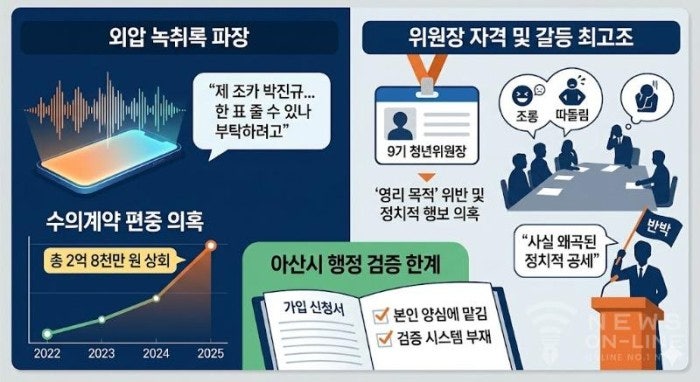 전면전 사진 1