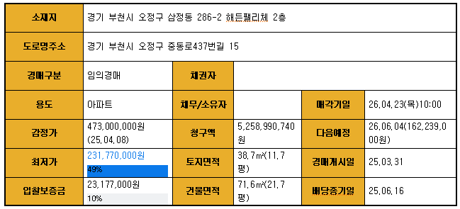 맘스터치 부천약대점 사진 1