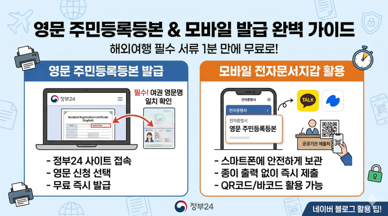 영문 주민등록등본 발급 방법, 1분 만에 무료로 (해외여행 필수 서류)