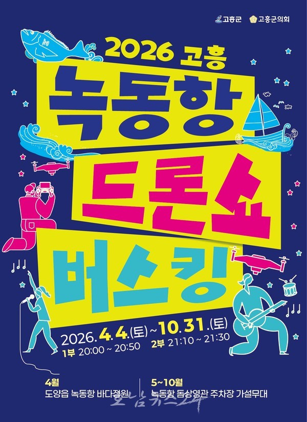 고흥군, 2,026대 드론이 펼치는 화려한 드론쇼와 불꽃쇼·명품 버스킹 공연이 만나다