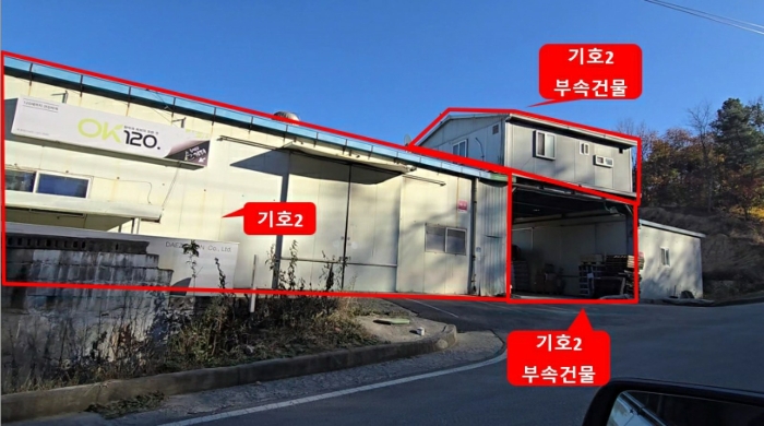  [옥천군 동이면] 급매보다 저렴한 1억대 공장 경매, 평산리 실속형 사업 부지 및 법정지상권 분석 - 2024타경11490