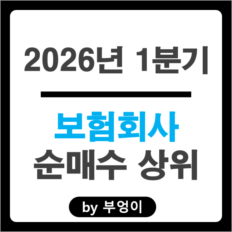 보험사 순매수 Top 2 : 맥쿼리인프라 삼성전자우 주가