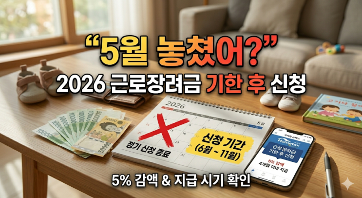  5월을 놓쳤다면? 2026 근로장려금 기한 후 신청 방법 및 감액 정보