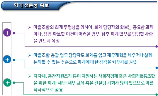  거점시설 마을관리 사회적협동조합 재무계획 수립