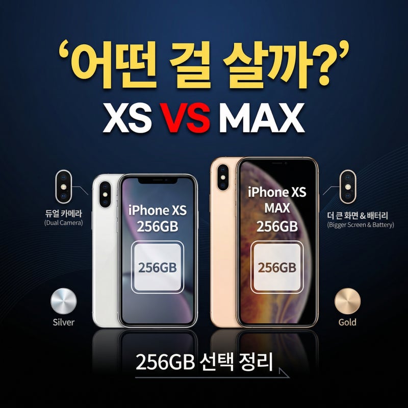 아이폰 XS와 XS MAX 256GB 뭐가 좋을까? 카메라와 실버 골드 비교로 선택 정리