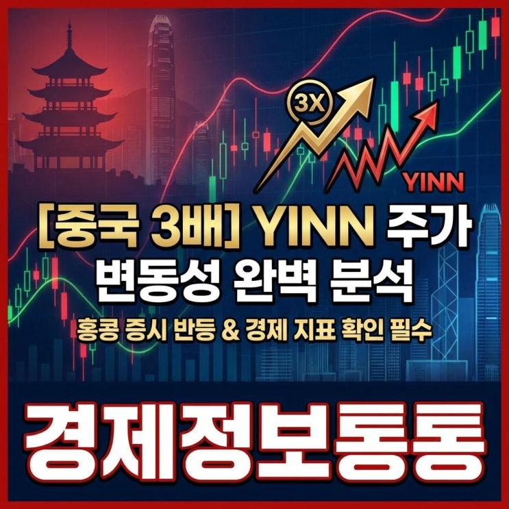  중국 3배 레버리지 ETF, YINN주가 변동성 완벽 분석과 홍콩 증시 반등 전략