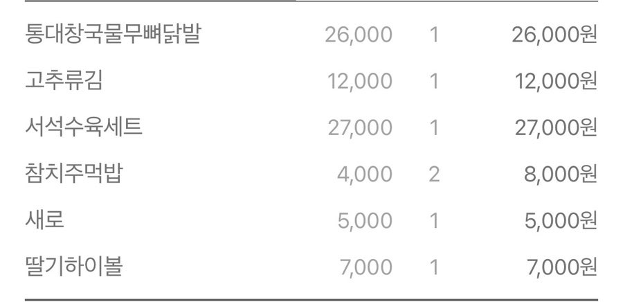서식 광주쌍촌점 사진 5