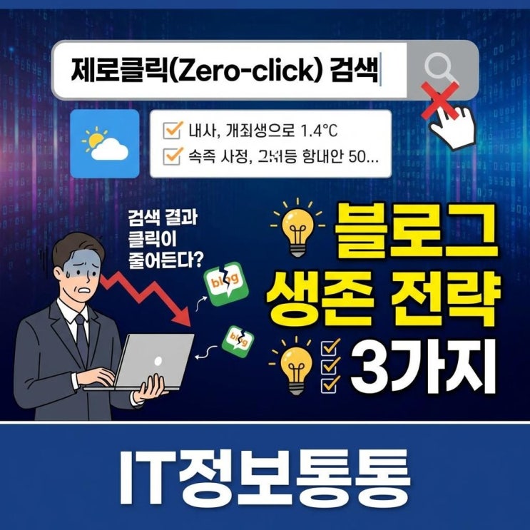 제로클릭(Zero-click) 검색 시대, 마케터를 위한 네이버 블로그 생존 전략 3가지