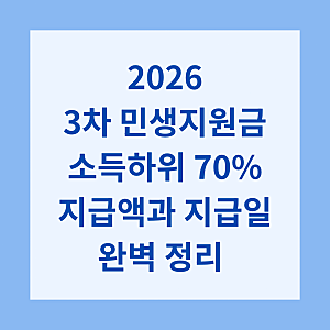 놓치면 후회! 2026 3차 민생지원금 소득하위 70% 지급액과 지급일 완벽 정리