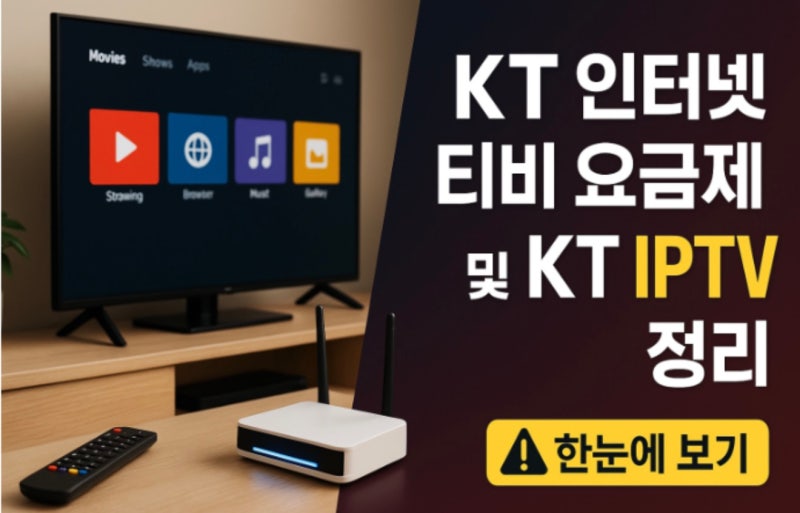 ⚠️알고가기⚠️KT 인터넷 + 지니 TV 요금 총정리