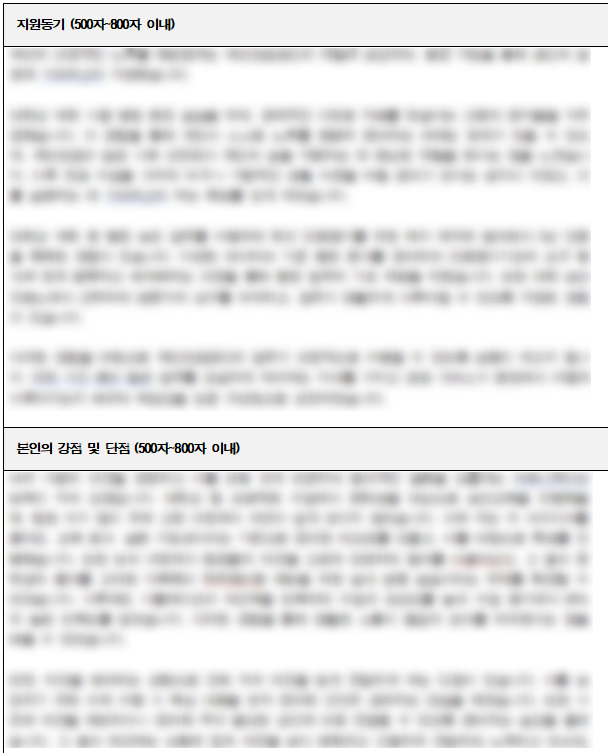 2026 국민연금공단 미래내일 일경험 인턴 합격 후기
