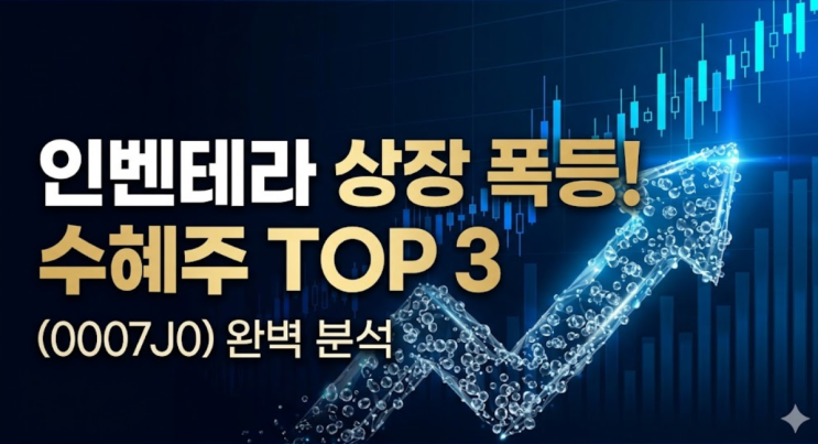  "인벤테라 많이 올랐는데 혹시 여기도?"인벤테라 상장 폭등! 지금 당장 사야 할 수혜주 TOP 3