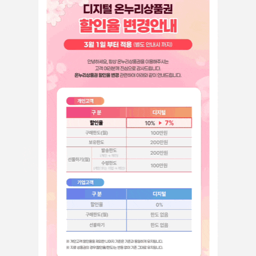  부산 사상 르네시떼미용실｜디지털 온누리상품권 & 동백전 상생페이 사용 가능 매장 총정리 (혜택 제대로 받는 방법까지!)사상주례화명명지대저녹산장유하단개금당감양정범일대연동래명륜영도감만
