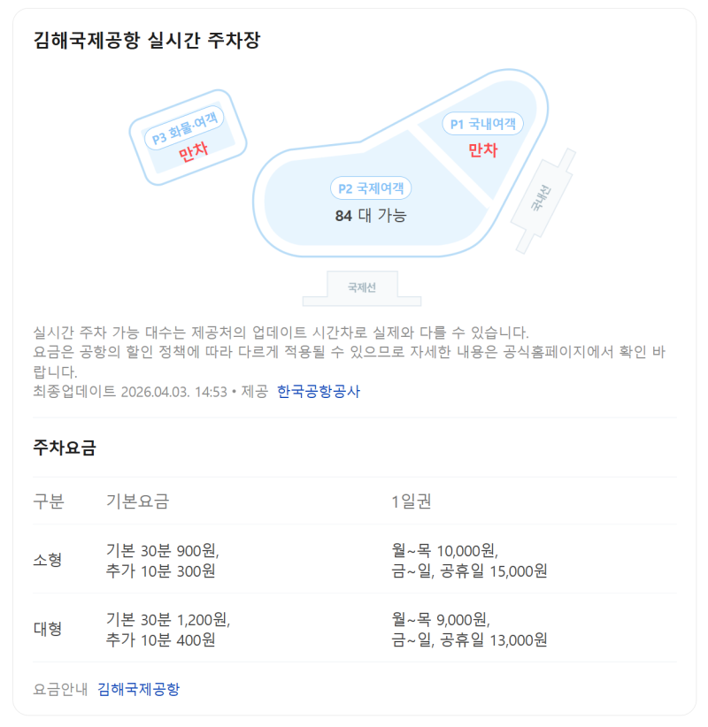 김해공항 평일 주차 성공 꿀팁 (주차비, 주차자리 조회)
