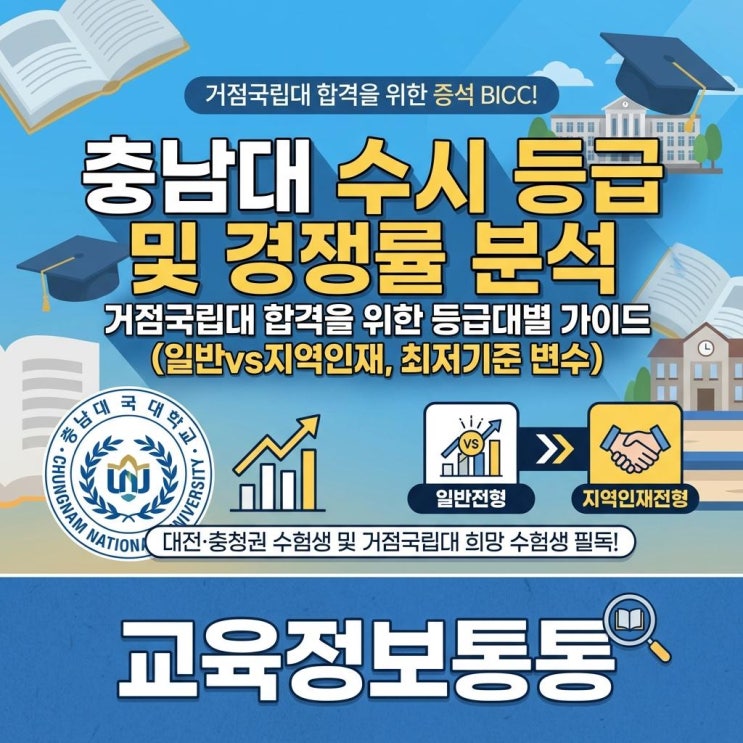  충남대 수시 등급 및 경쟁률 분석: 거점국립대 합격을 위한 등급대별 완벽 가이드