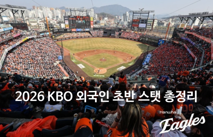  2026 KBO 외국인 초반 성적 — 페라자 타율 .545인데 이게 5경기 만의 일임